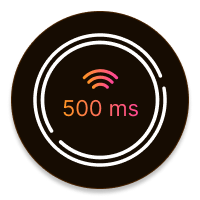 Low latency